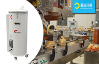 /manager//img/404.png工業吸塵器的用途|工業吸塵器一般使用行業