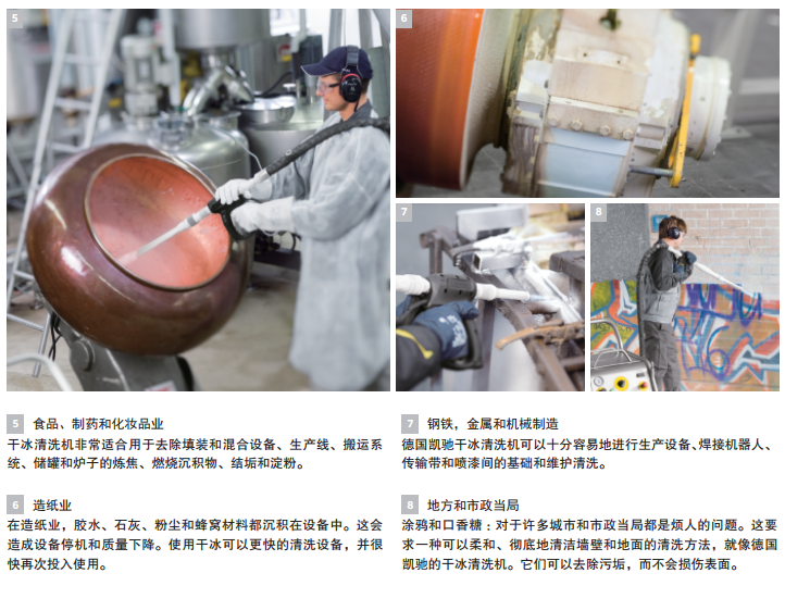 干冰清洗機的用途